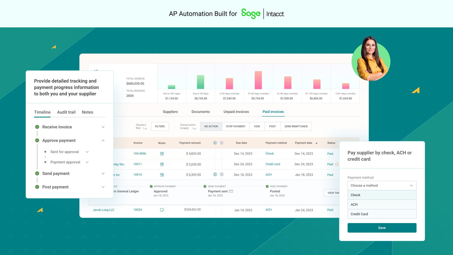 Automated AP