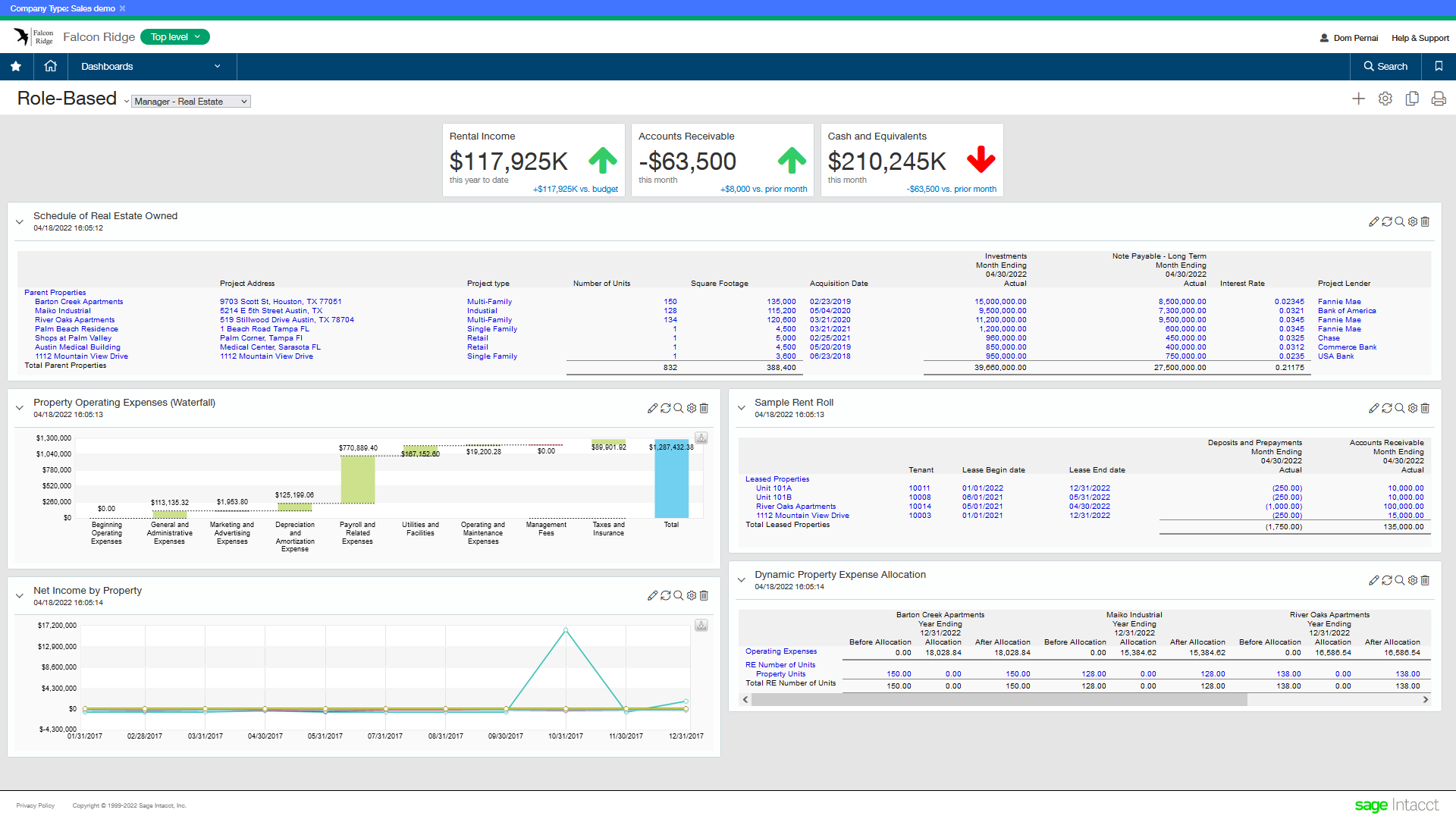 Real Estate Sample Dashboard