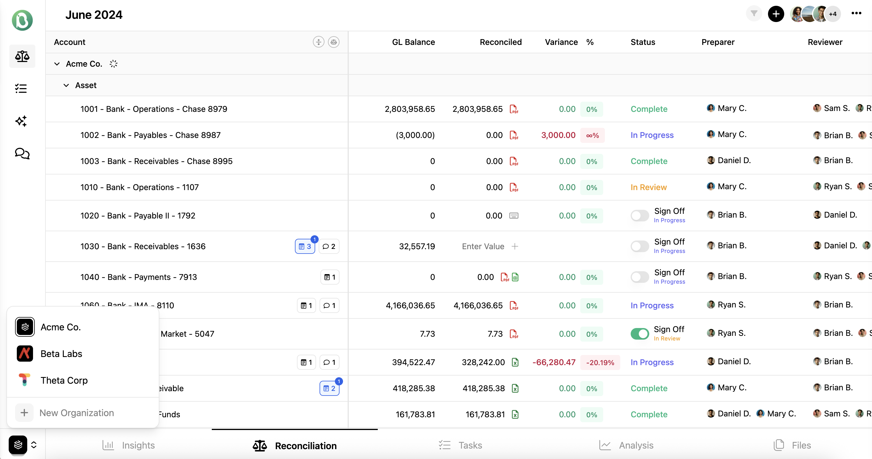 Your close, and so much more!