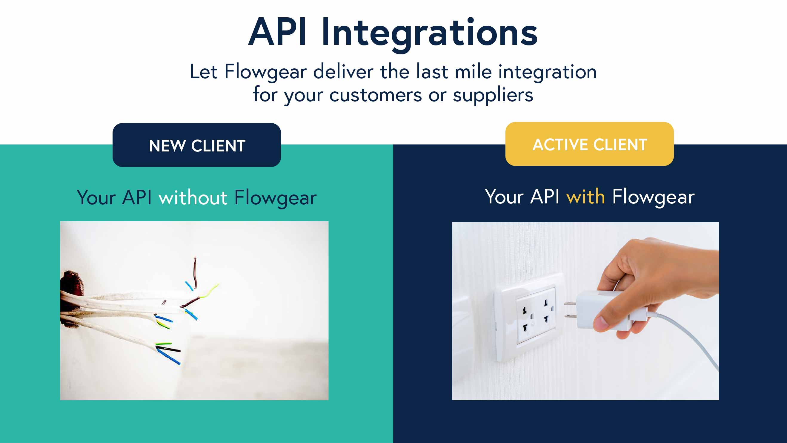 API Integrations - Let Flowgear deliver the last mile integration for your customers or suppliers